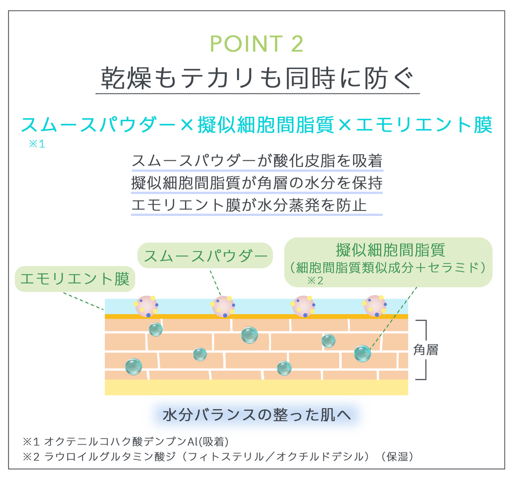ポッピング ミルクラップ 100g